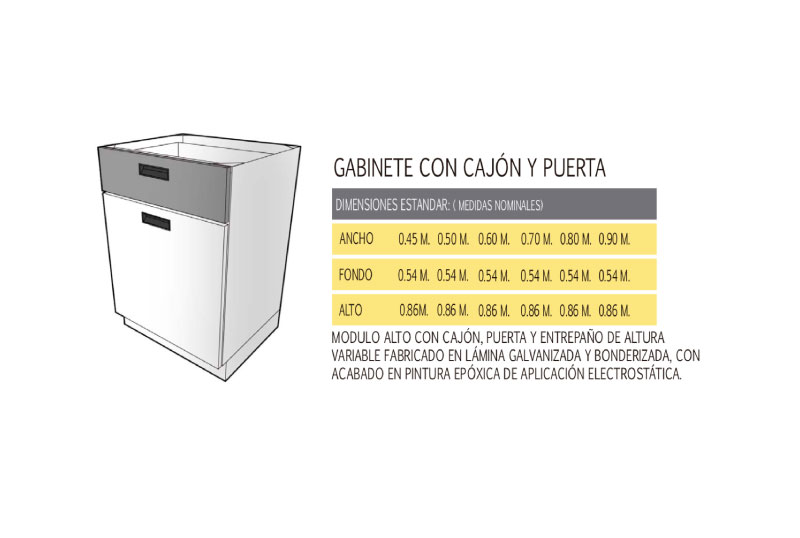 Diseño de proyectos