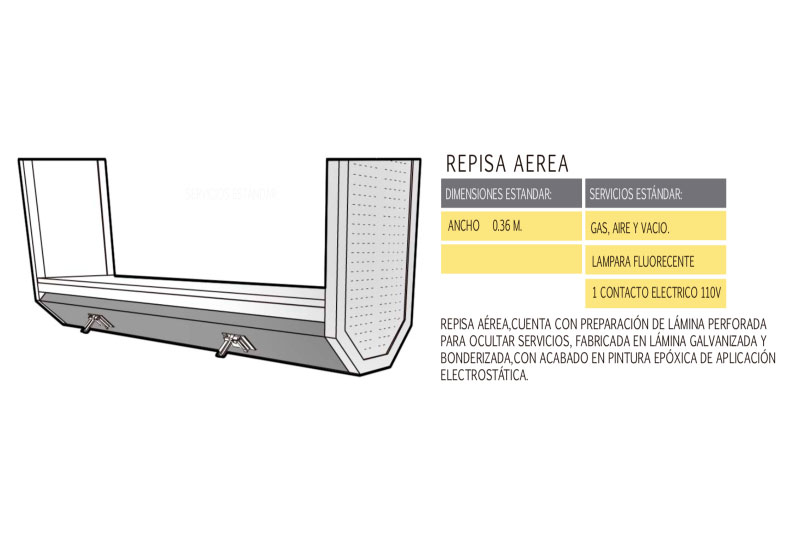 Diseño de proyectos