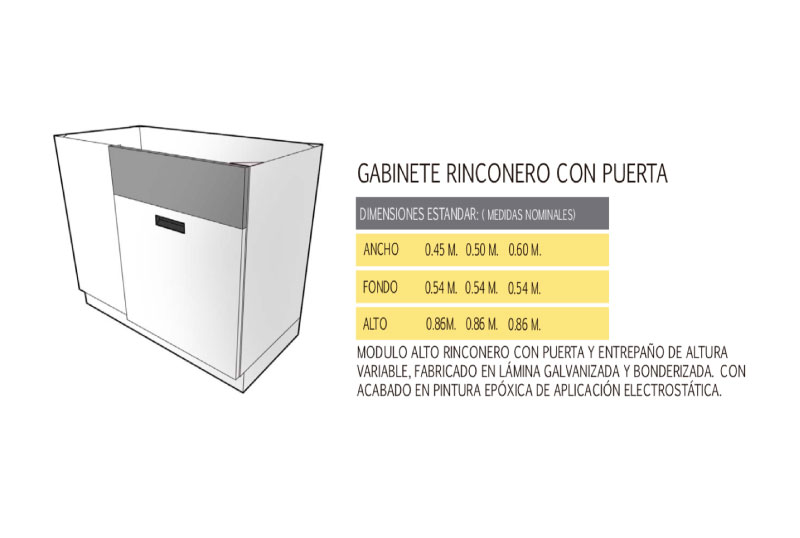 Diseño de proyectos